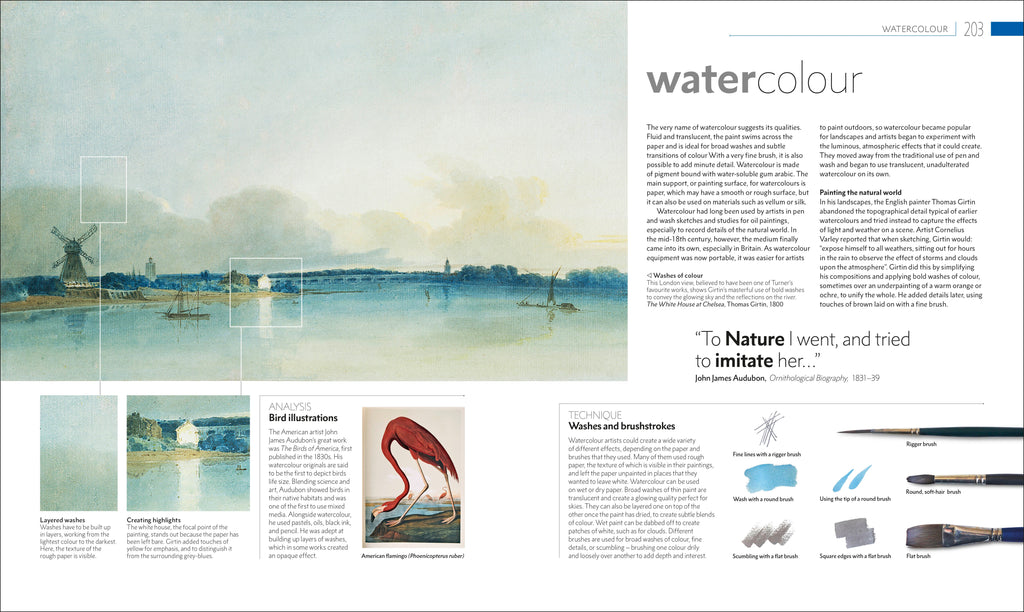 The Story of Painting