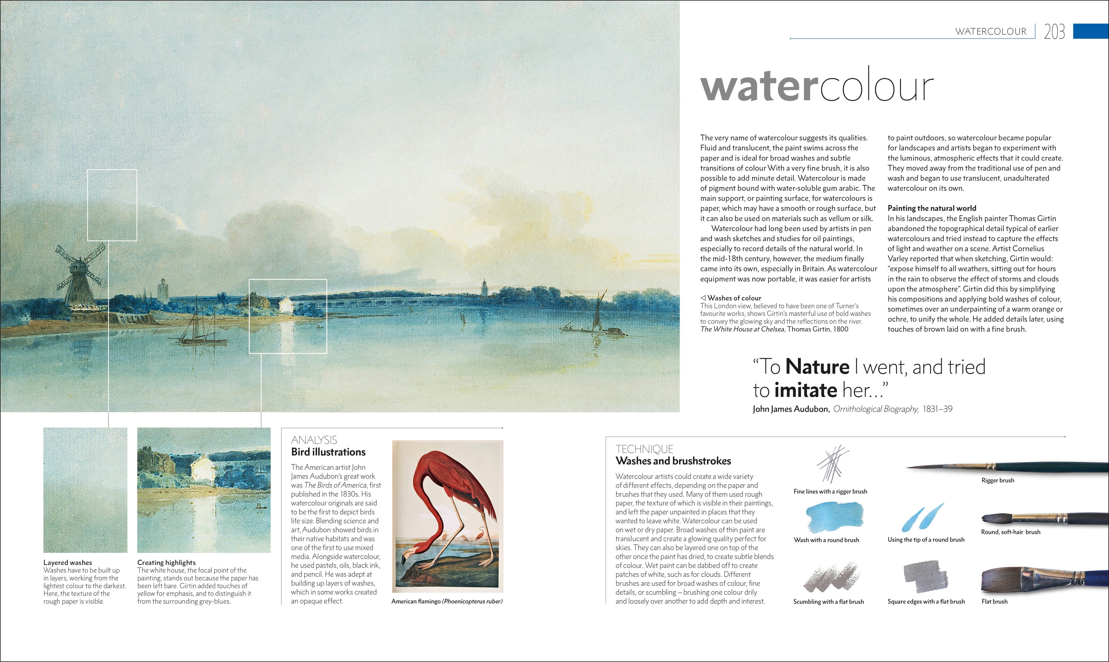 The Story of Painting