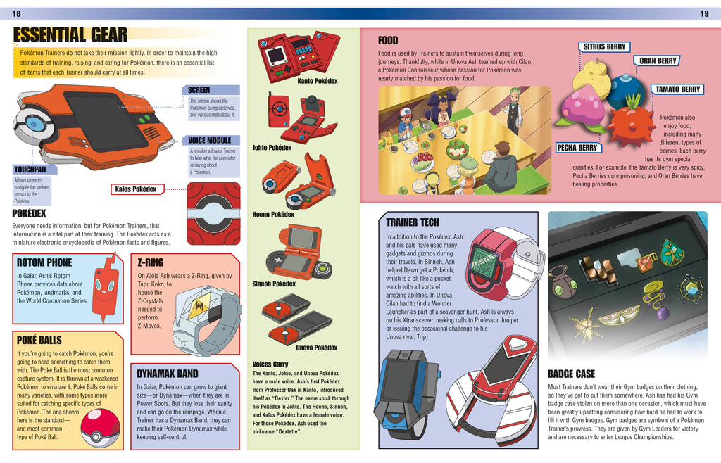 Pokemon Visual Companion Fourth Edition-Spread, Image, (PRHC, Design, Do, Not, Use)-2