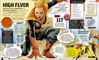 Marvel Absolutely Everything You Need To Know