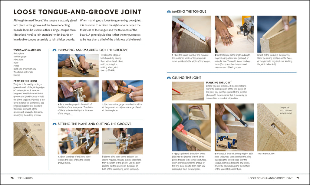 Woodwork Step by Step