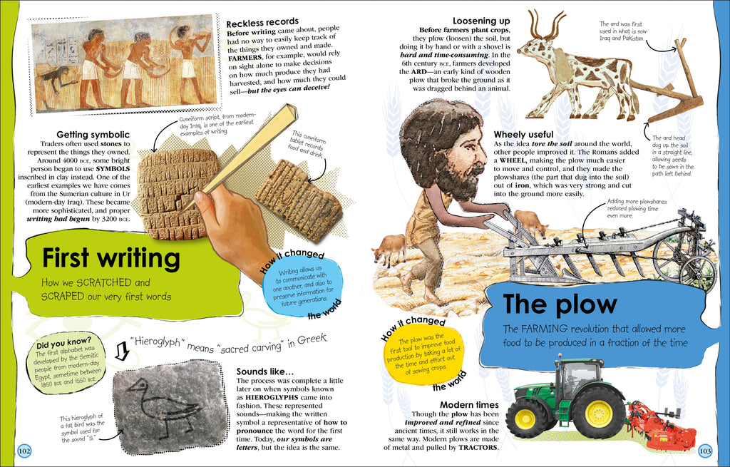 100 Events That Made History