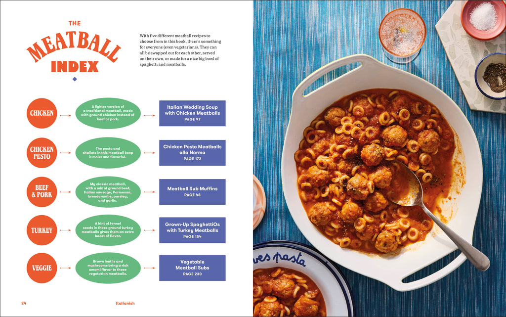 Italianish-Spread, Image, (PRHC, Design, Do, Not, Use)-2