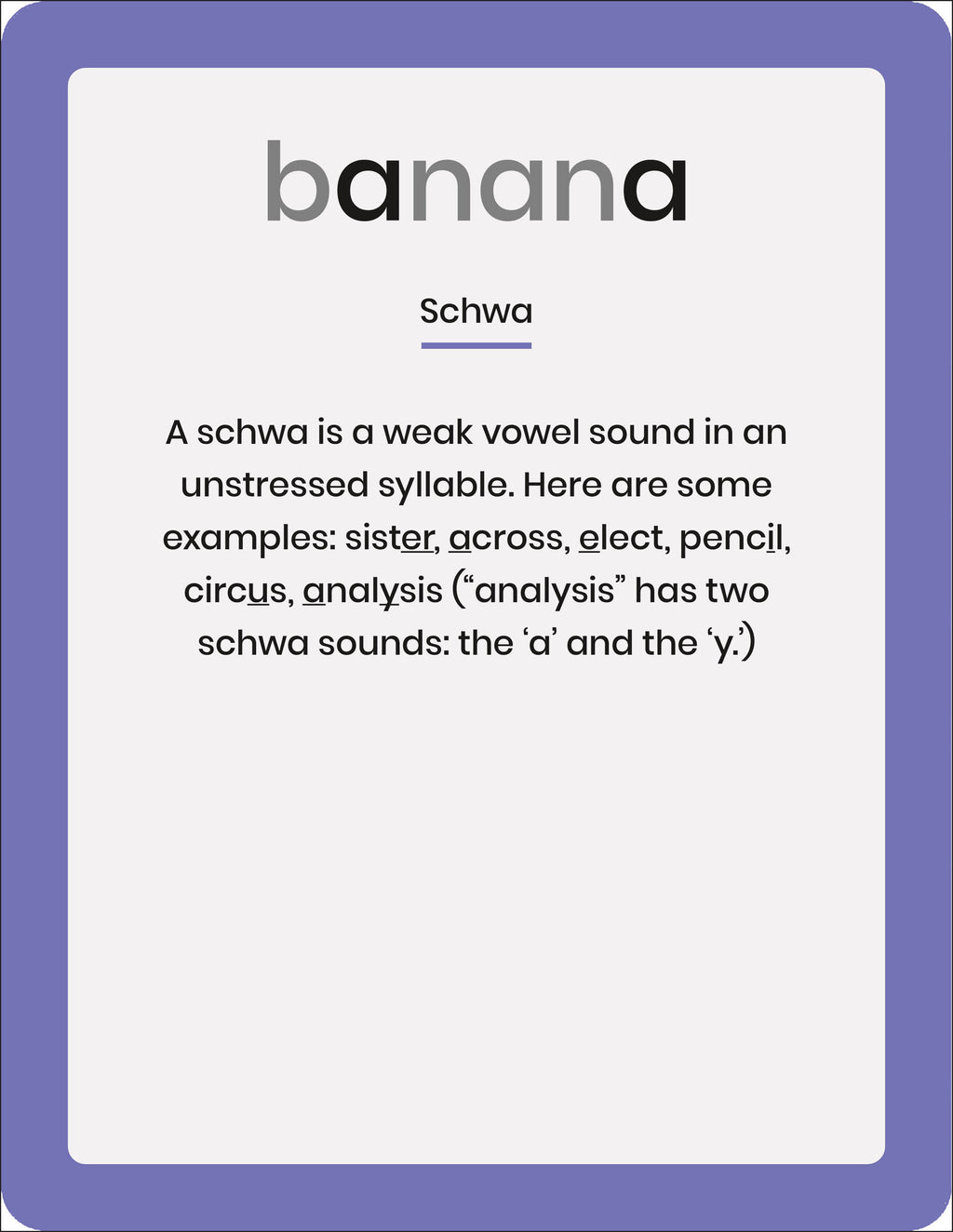 Phonic Books Dandelion 44 Sounds Cards-Spread, Image, (PRHC, Design, Do, Not, Use)-5