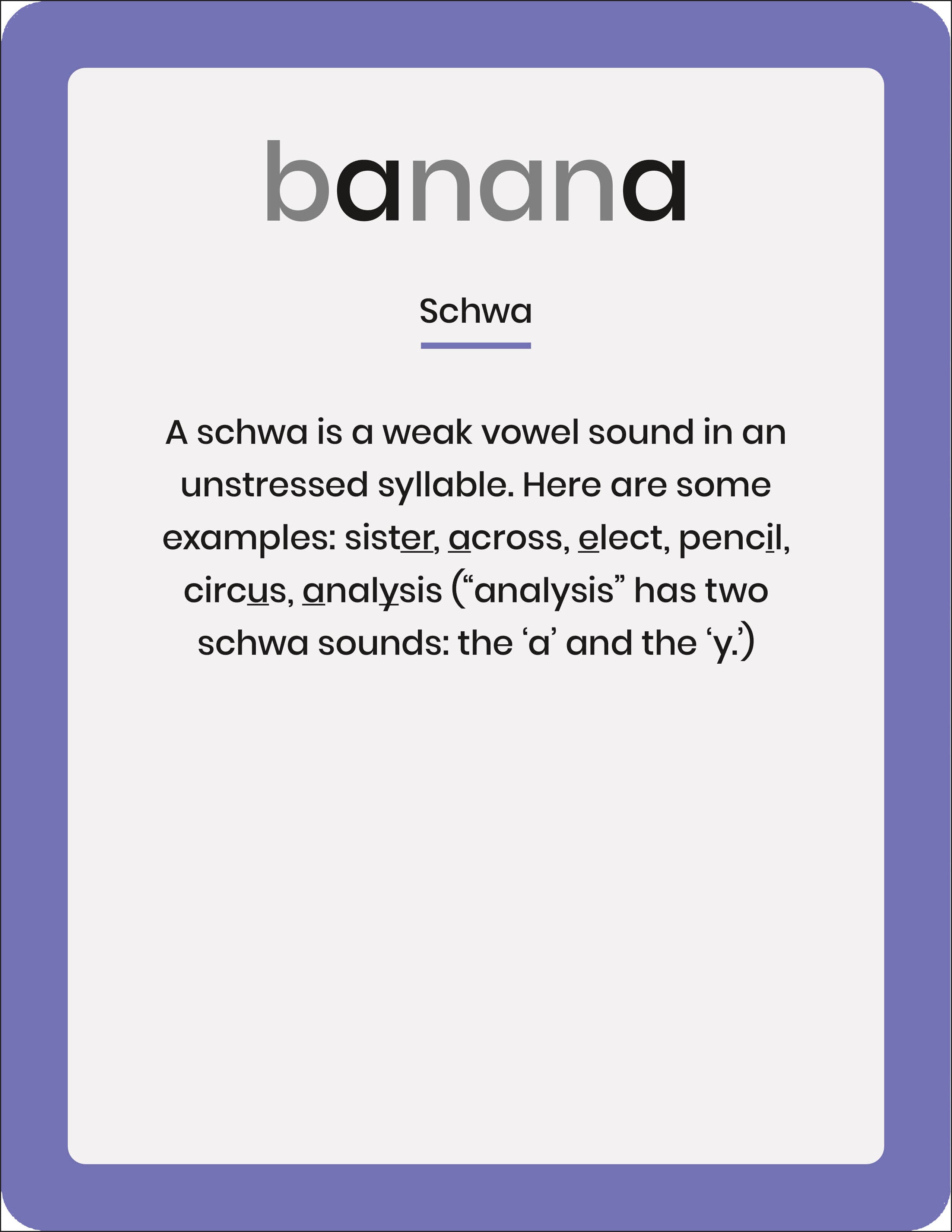 Phonic Books Dandelion 44 Sounds Cards-Spread, Image, (PRHC, Design, Do, Not, Use)-5