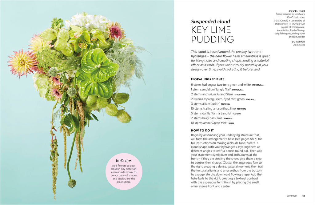 Flower Porn-Spread, Image, (PRHC, Design, Do, Not, Use)-5