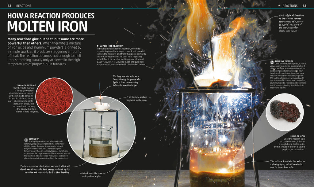 Explanatorium of Science