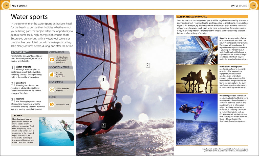 Digital Photography Month by Month