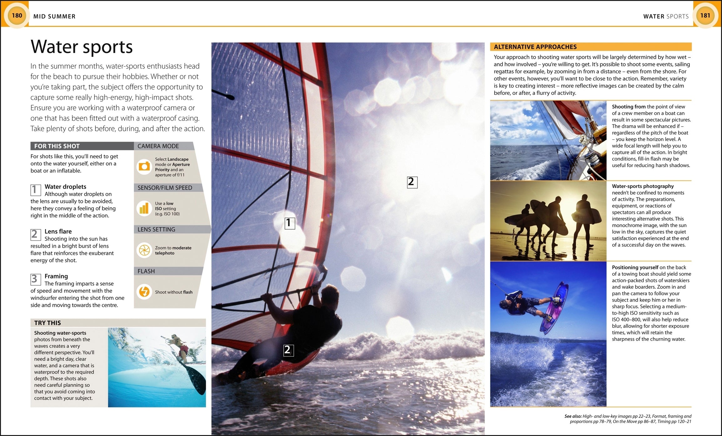 Digital Photography Month by Month