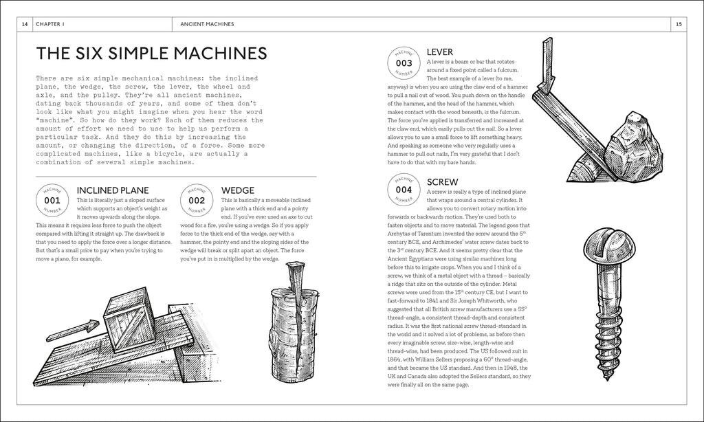 Machines A Visual History-Spread, Image, (PRHC, Design, Do, Not, Use)-1