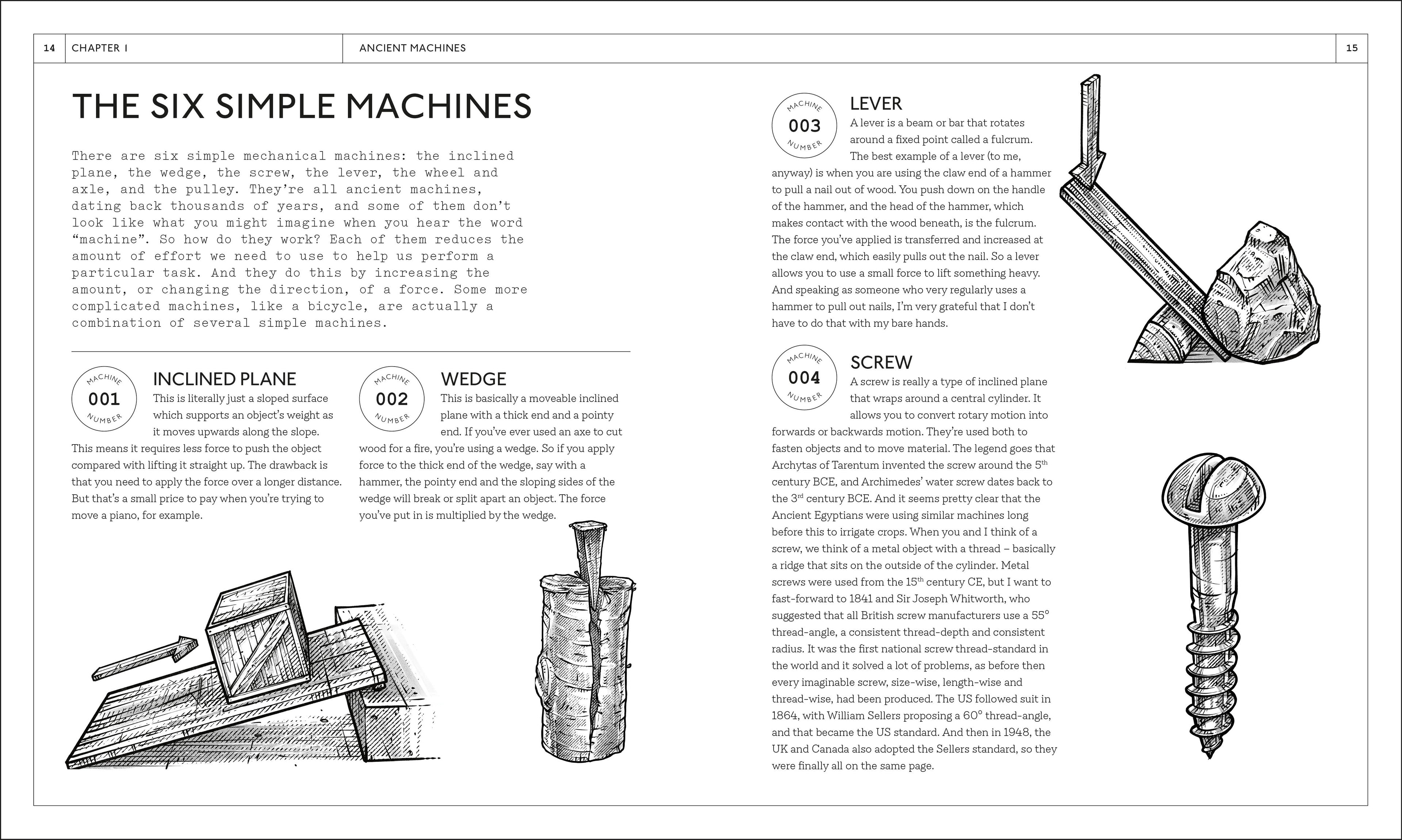 Machines A Visual History-Spread, Image, (PRHC, Design, Do, Not, Use)-1