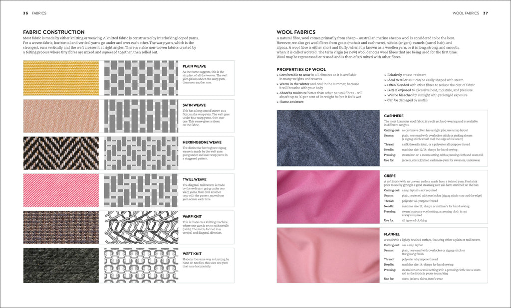 The Sewing Book (New Edition)-Spread, Image, (PRHC, Design, Do, Not, Use)-3