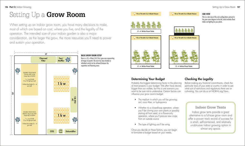 Cannabis-Spread, Image, (PRHC, Design, Do, Not, Use)-3