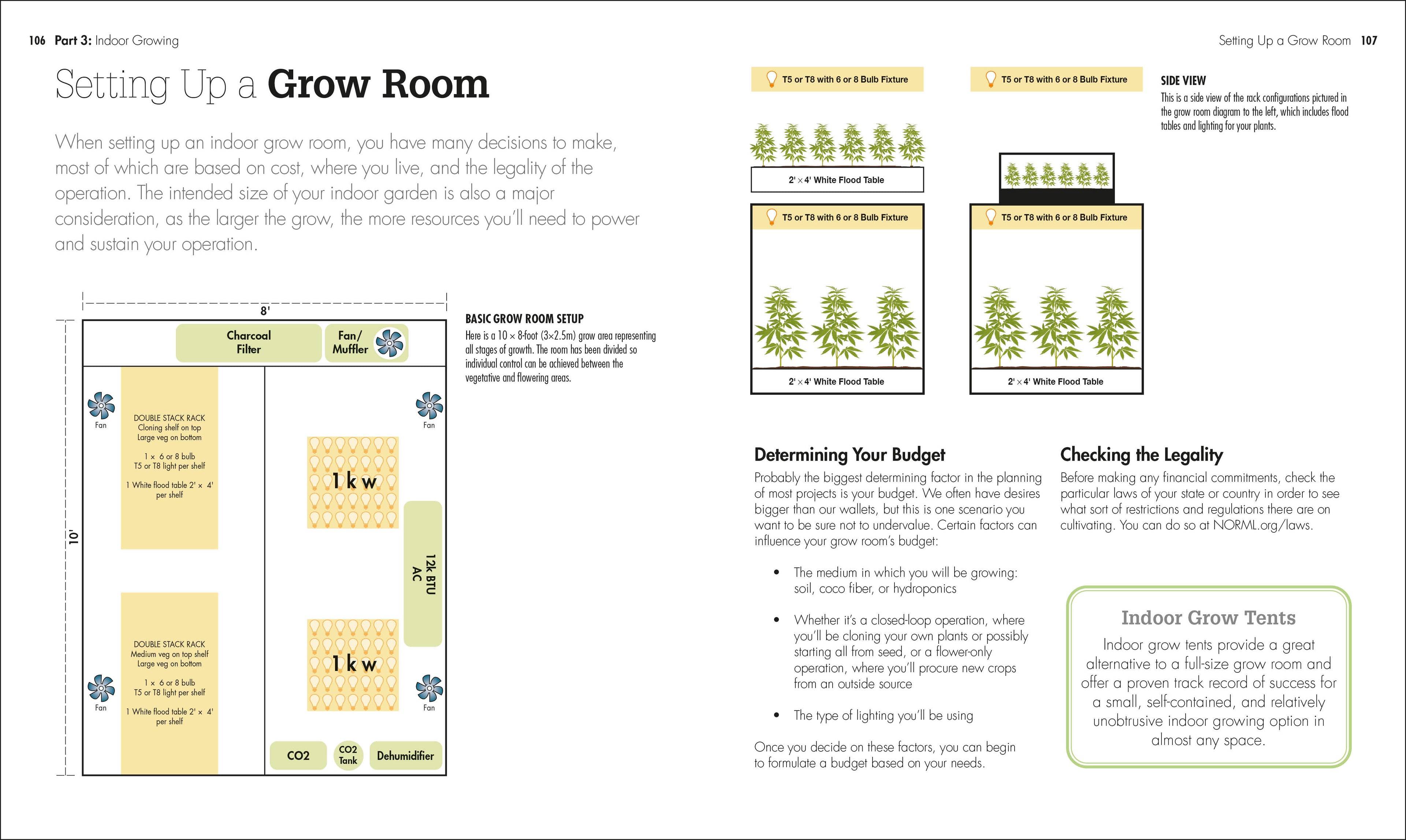 Cannabis-Spread, Image, (PRHC, Design, Do, Not, Use)-3