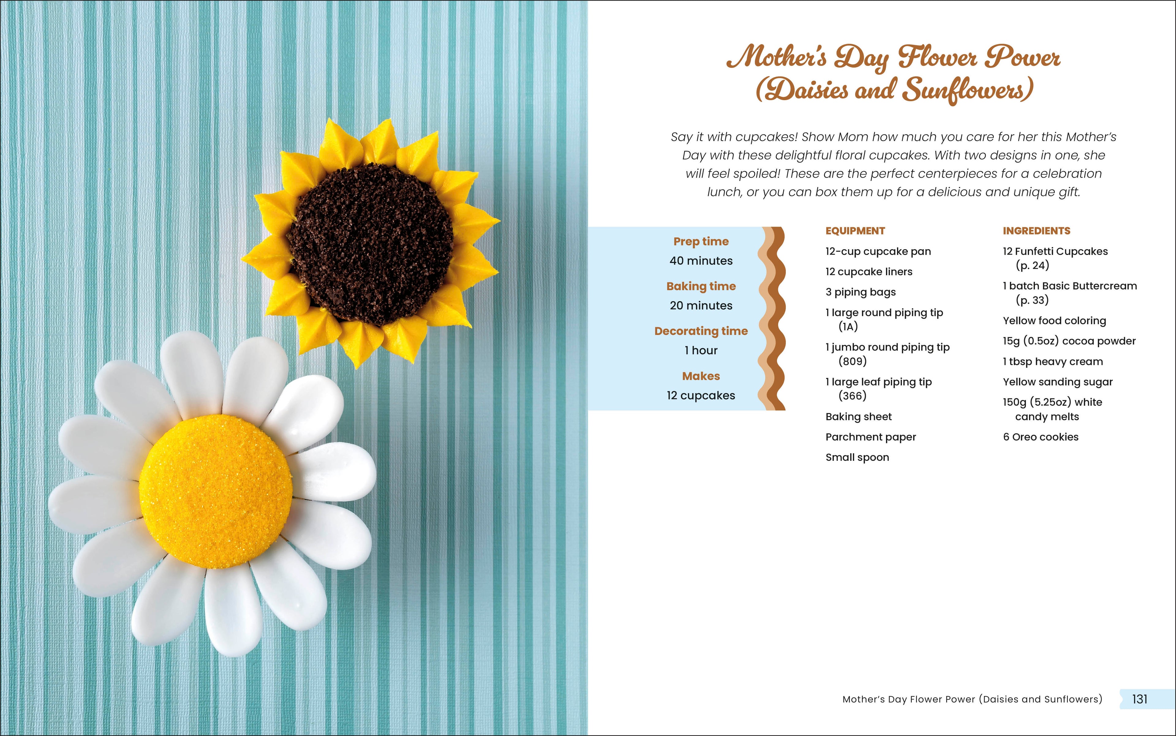 Cupcakes for Any Occasion-Spread, Image, (PRHC, Design, Do, Not, Use)-5