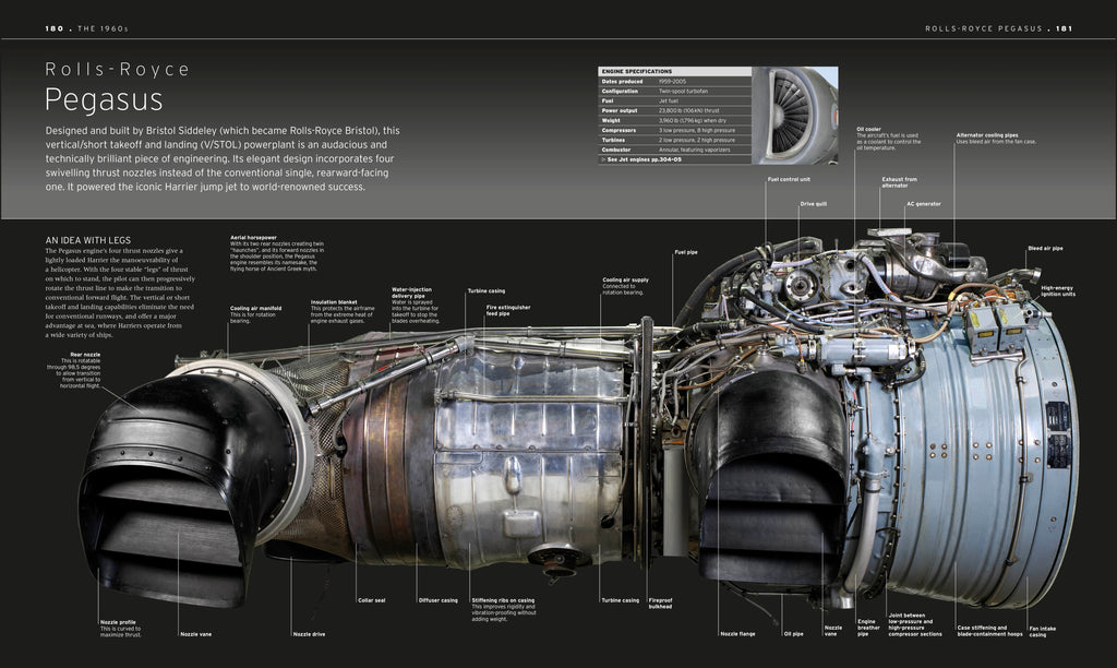 Cars, Trains, and Planes Collection-Spread, Image, (PRHC, Design, Do, Not, Use)-21