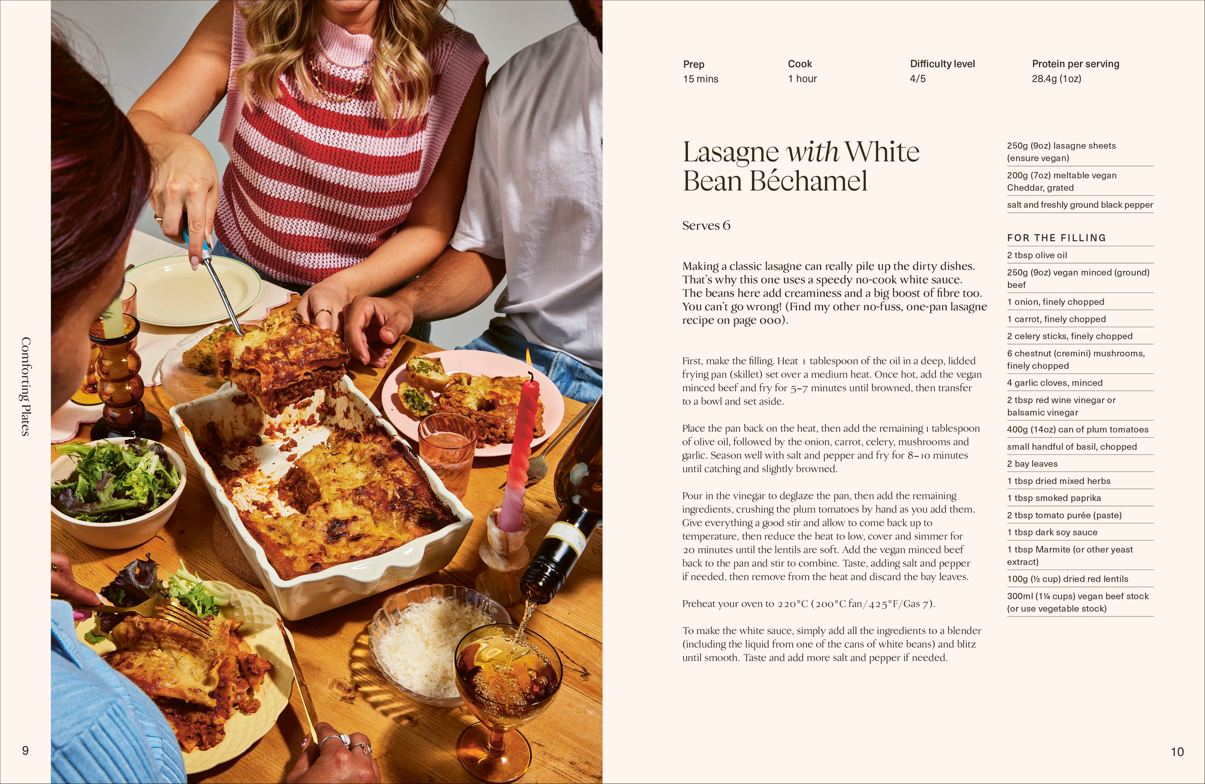 Elly's Plate-Spread, Image, (PRHC, Design, Do, Not, Use)-5