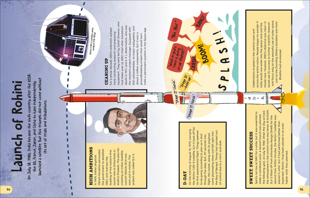 India's Space Odyssey-Spread, Image, (PRHC, Design, Do, Not, Use)-8