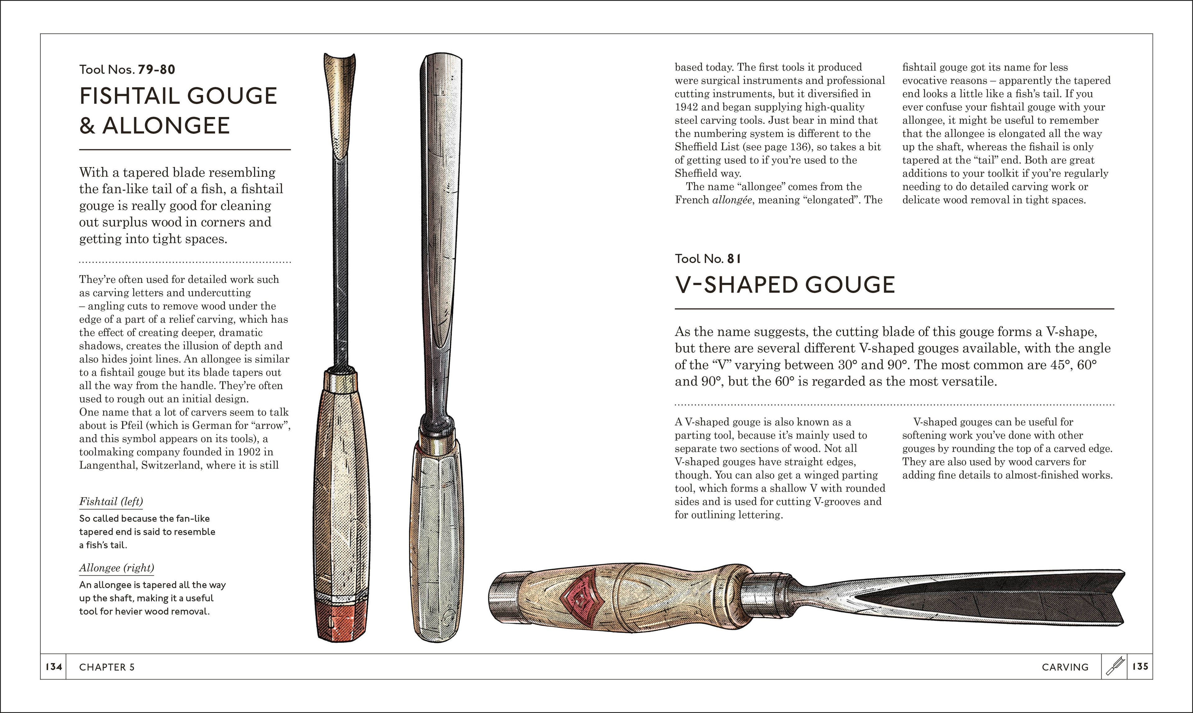 Tools A Visual History-Spread, Image, (PRHC, Design, Do, Not, Use)-3