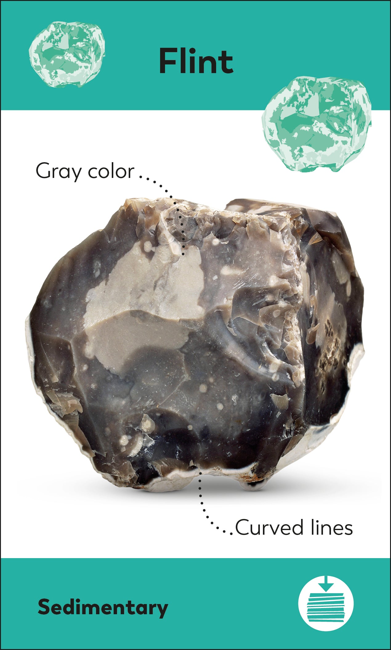 Rocks and Minerals Flash Cards-Spread, Image, (PRHC, Design, Do, Not, Use)-2