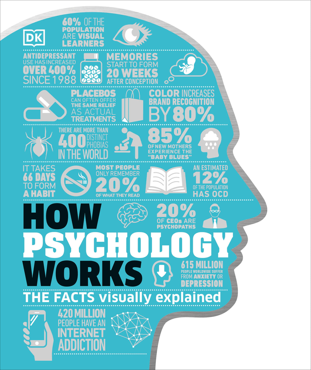 How Psychology Works: Tâm Lý Học Trực Quan - Sách Tiếng Anh - Bookmedi