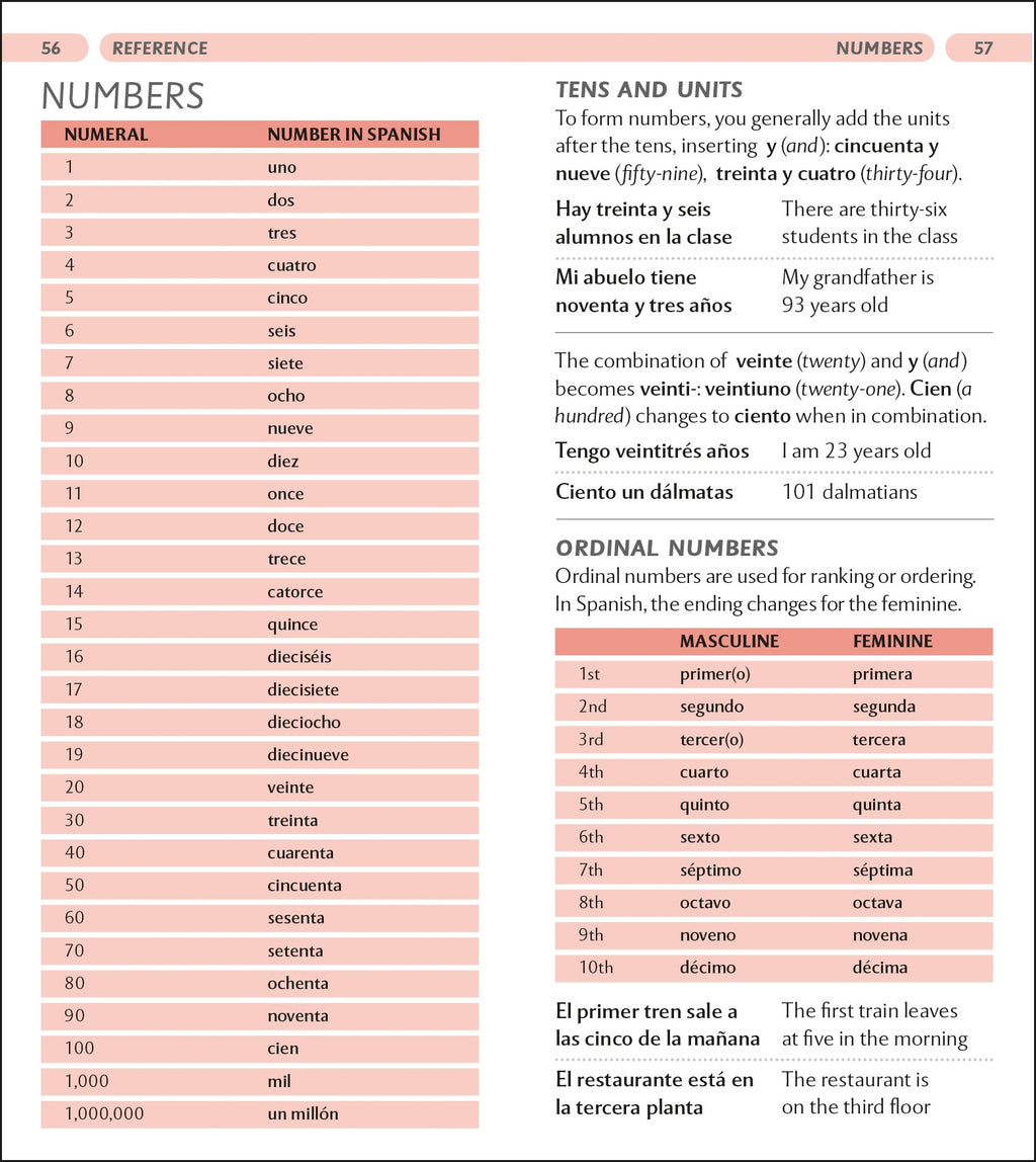 Complete Language Pack Spanish