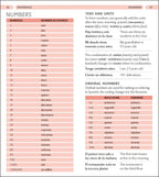 Complete Language Pack Spanish