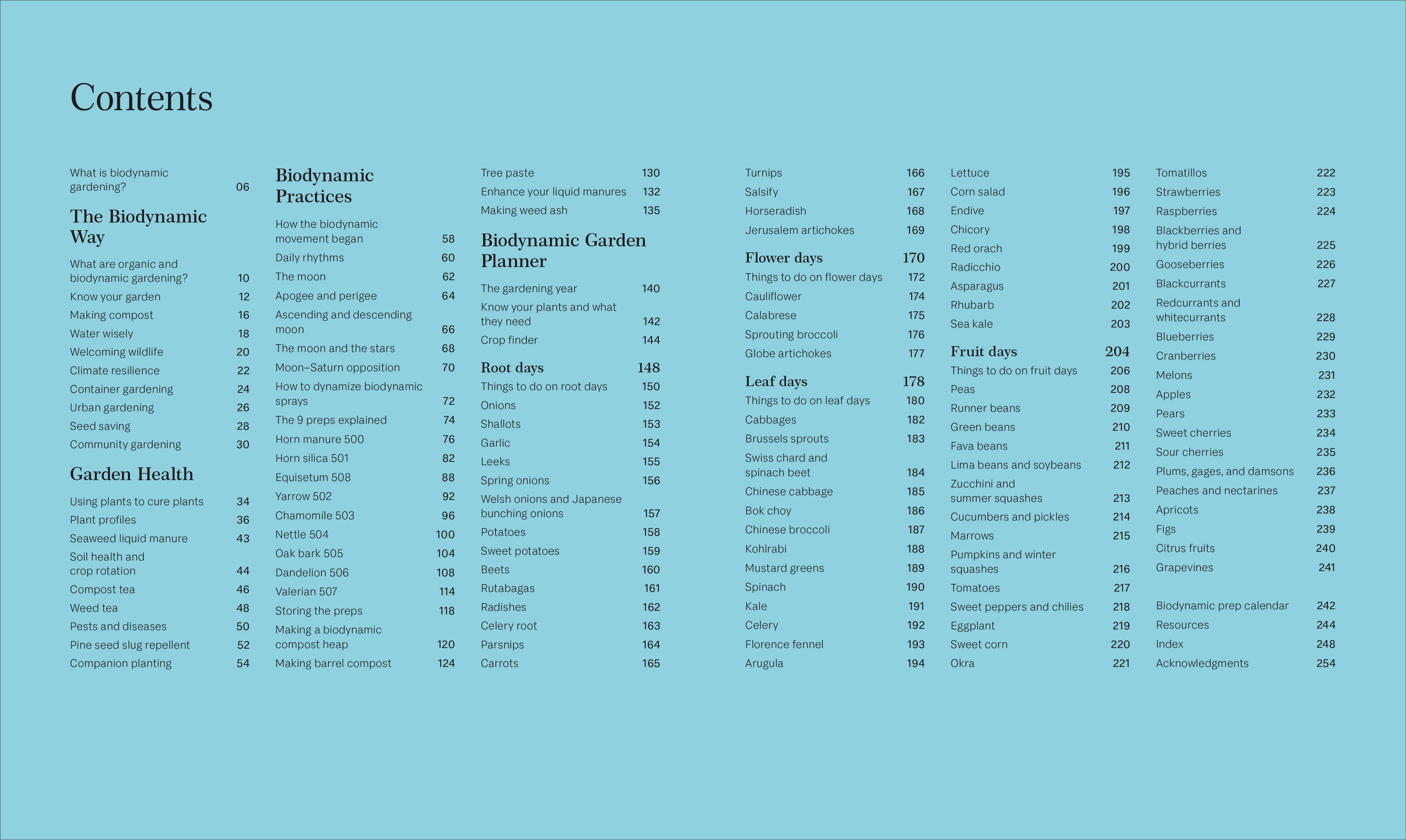 Biodynamic Gardening-Spread, Image, (PRHC, Design, Do, Not, Use)-1