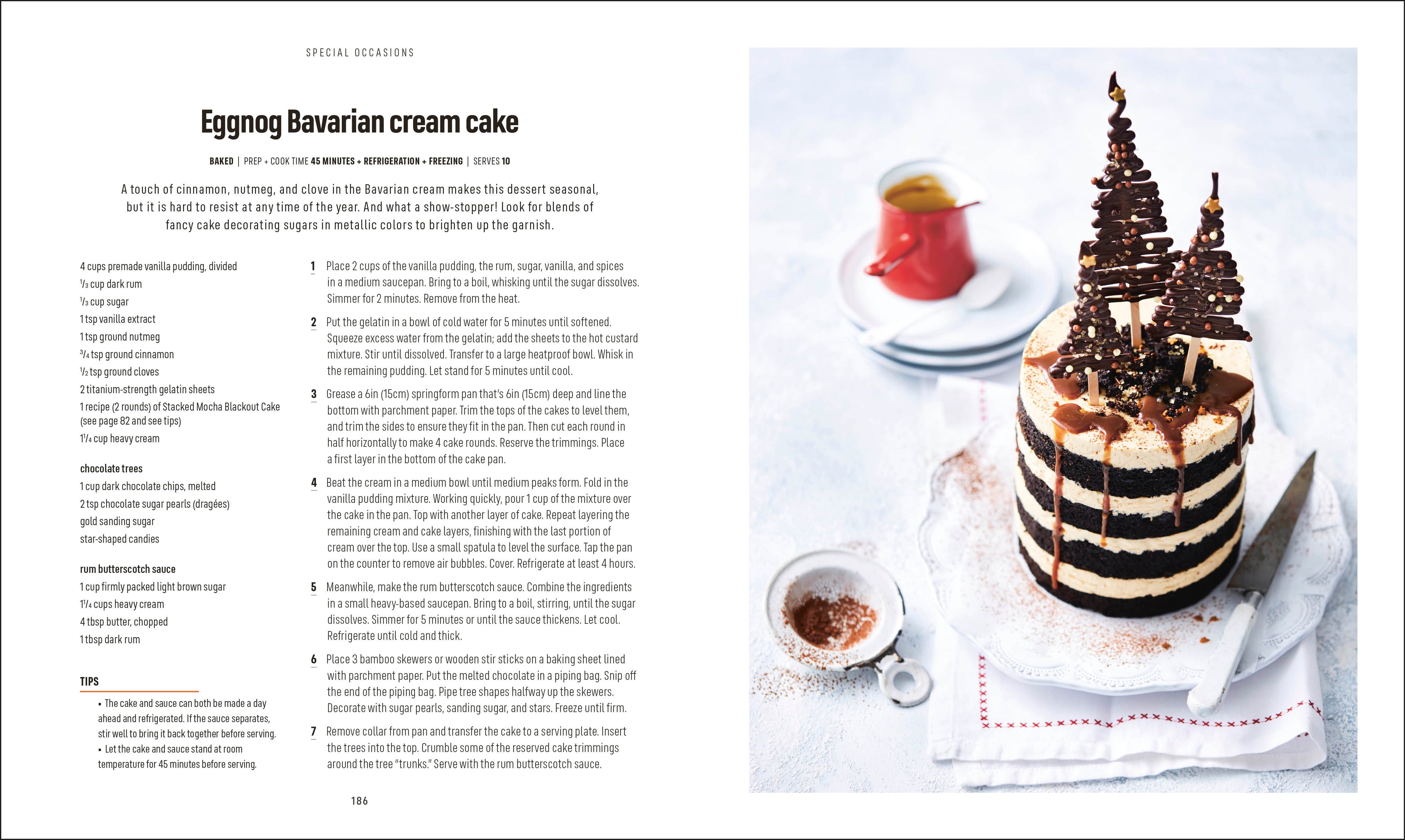 Desserts-Spread, Image, (PRHC, Design, Do, Not, Use)-8