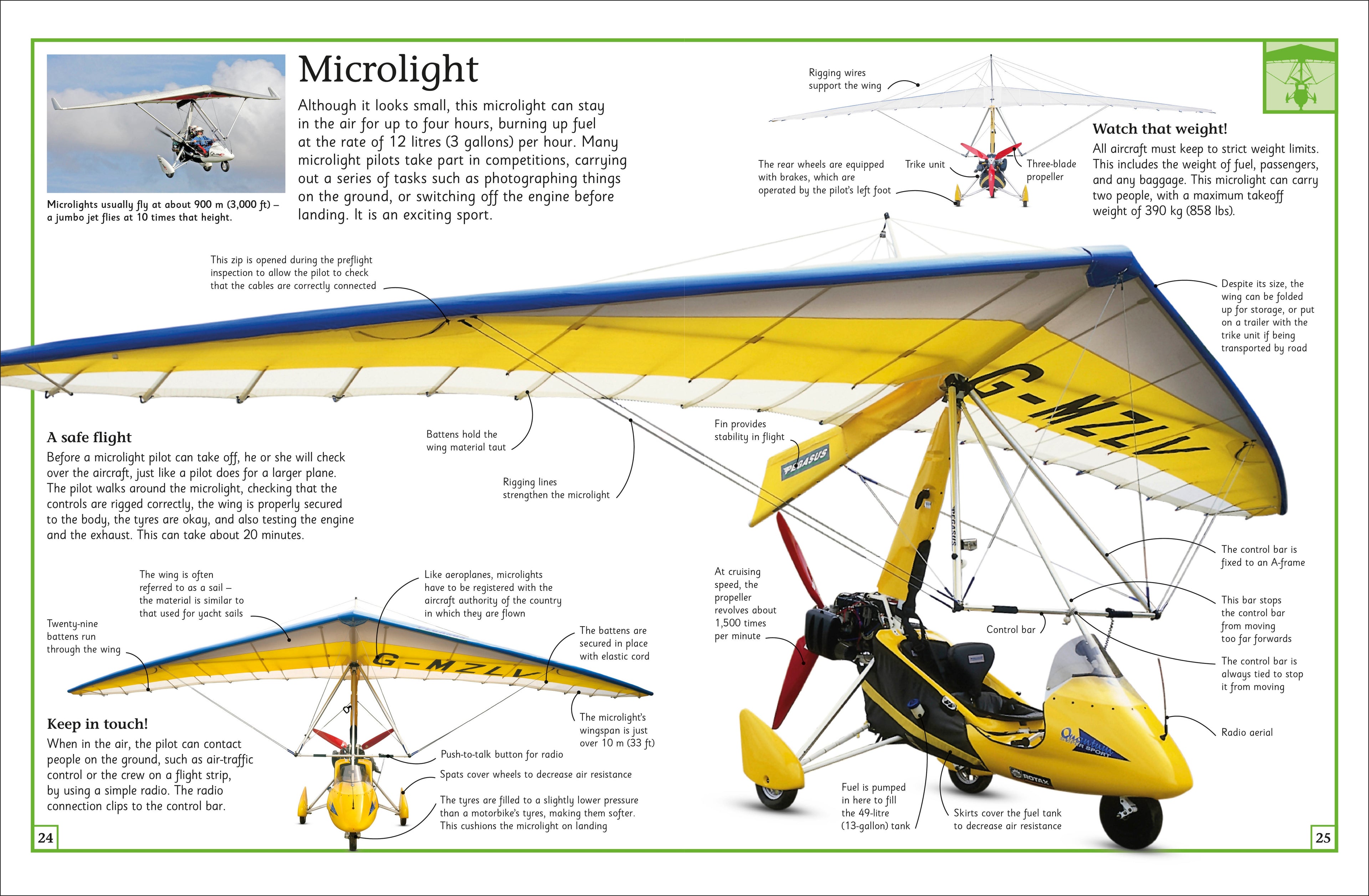The Big Book of Planes