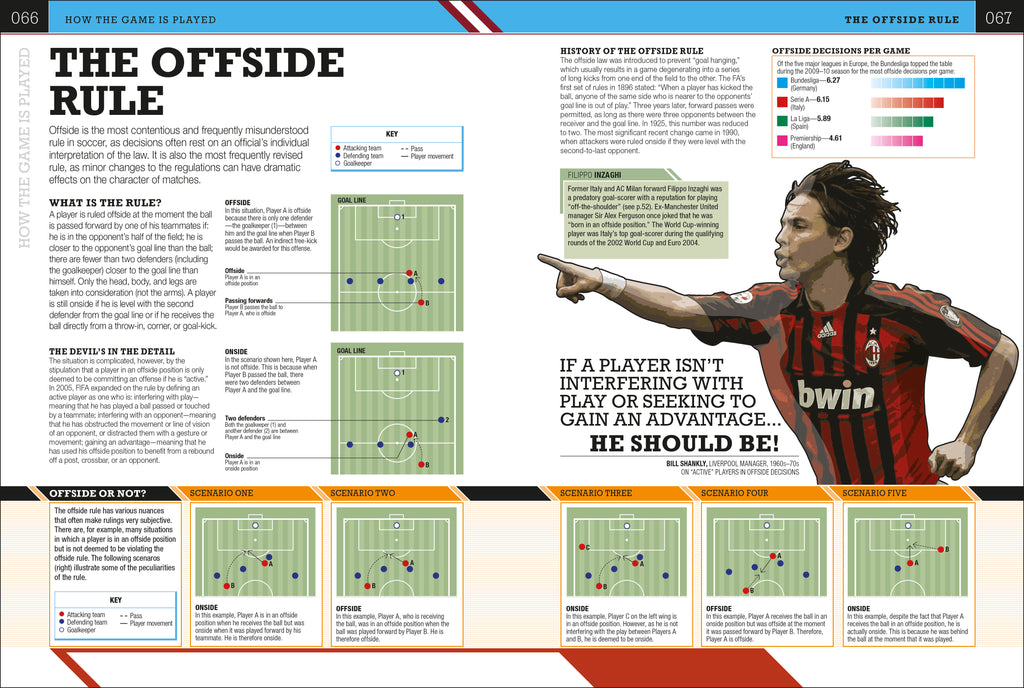 The Soccer Book-Spread, Image, (PRHC, Design, Do, Not, Use)-2