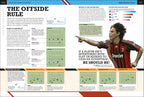 The Soccer Book-Spread, Image, (PRHC, Design, Do, Not, Use)-2