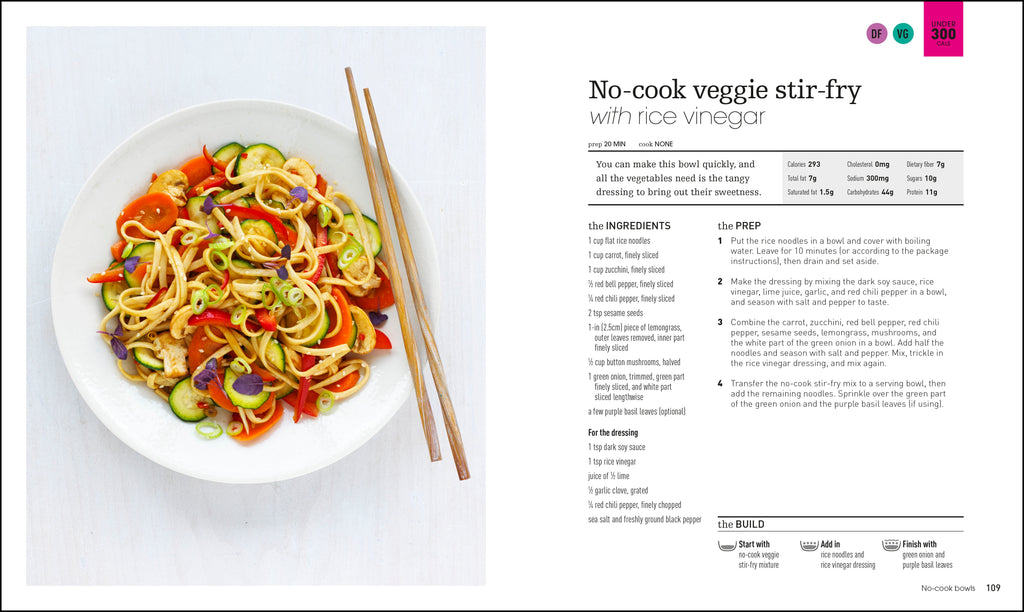 100 Weight Loss Bowls