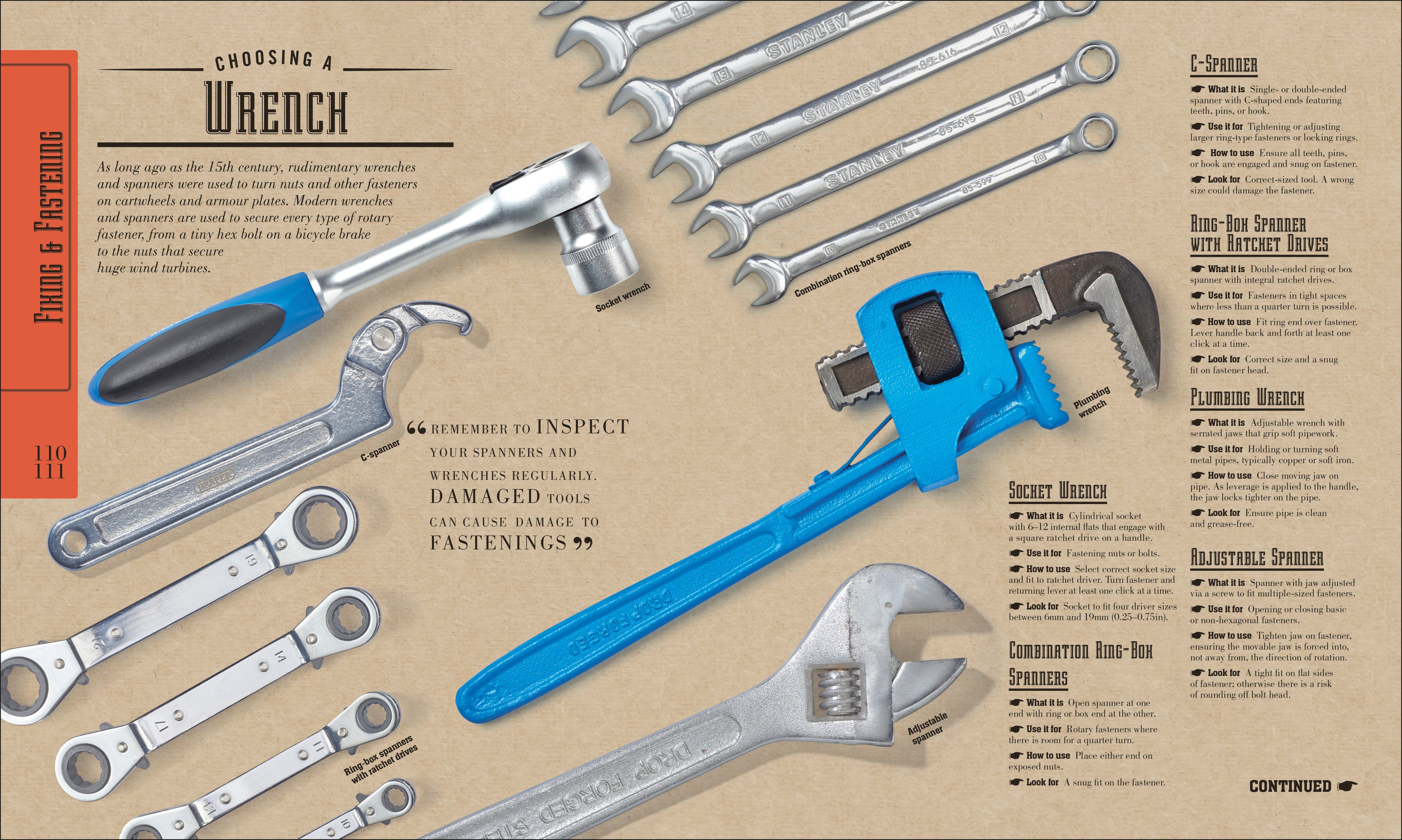 The Tool Book – DK
