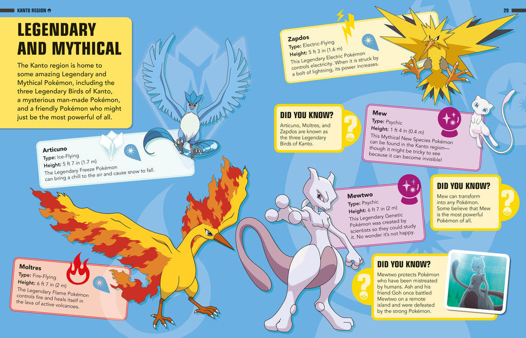 Pokémon Ash's Atlas