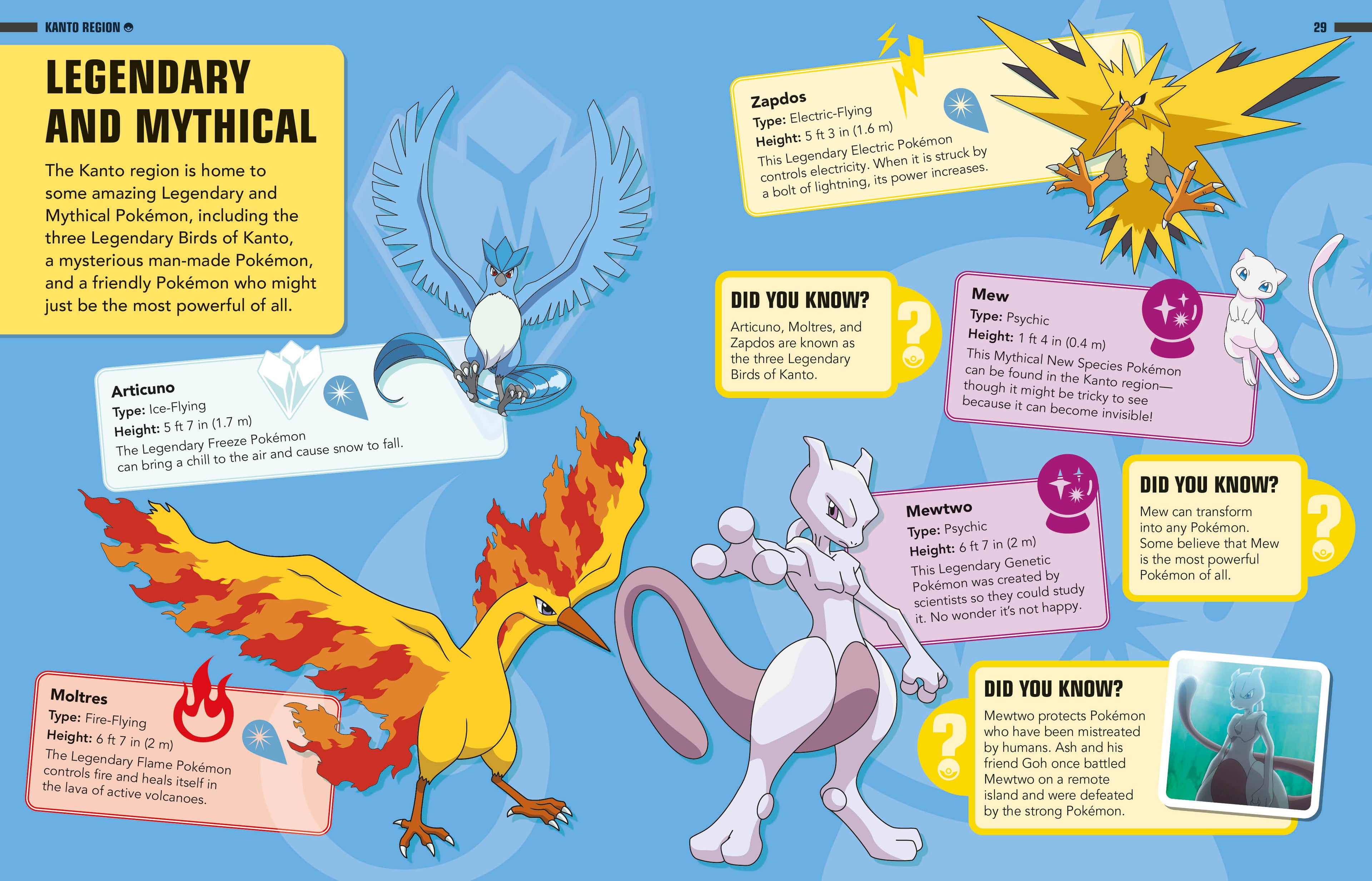 Pokémon Ash's Atlas