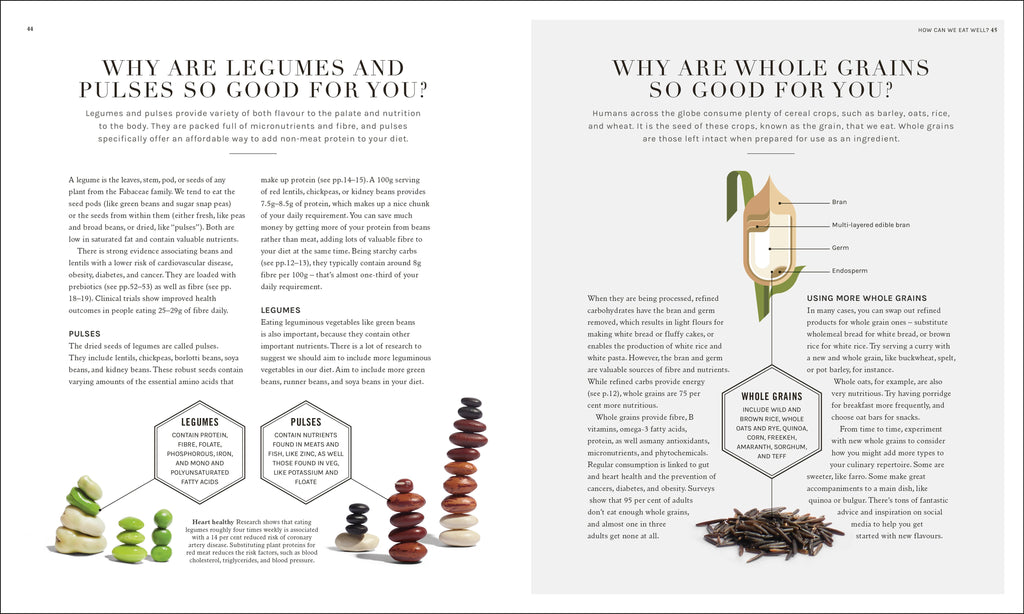 The Science of Nutrition