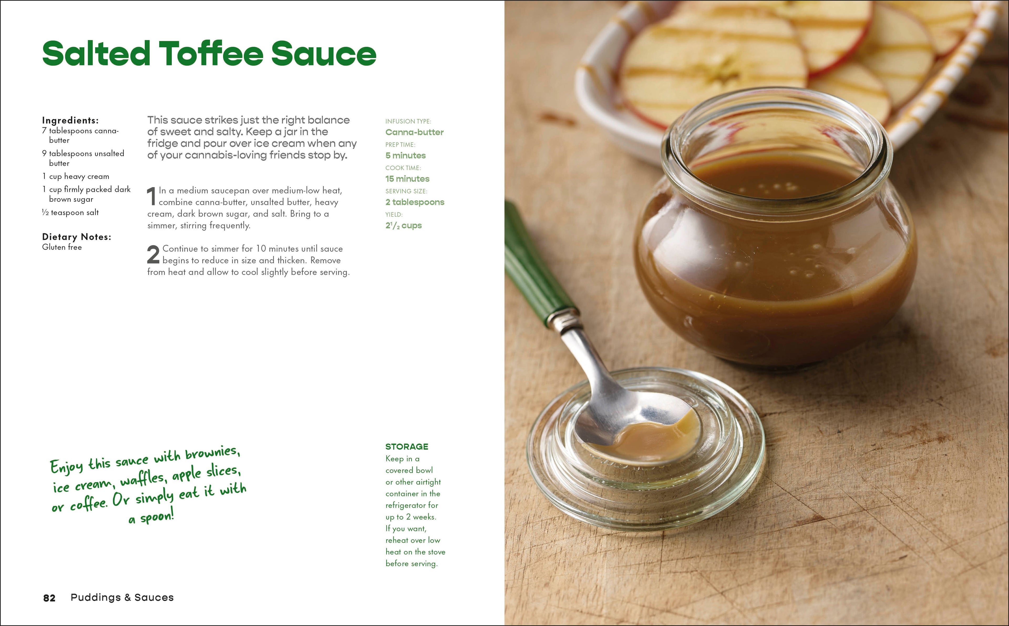 Marijuana Edibles-Spread, Image, (PRHC, Design, Do, Not, Use)-5