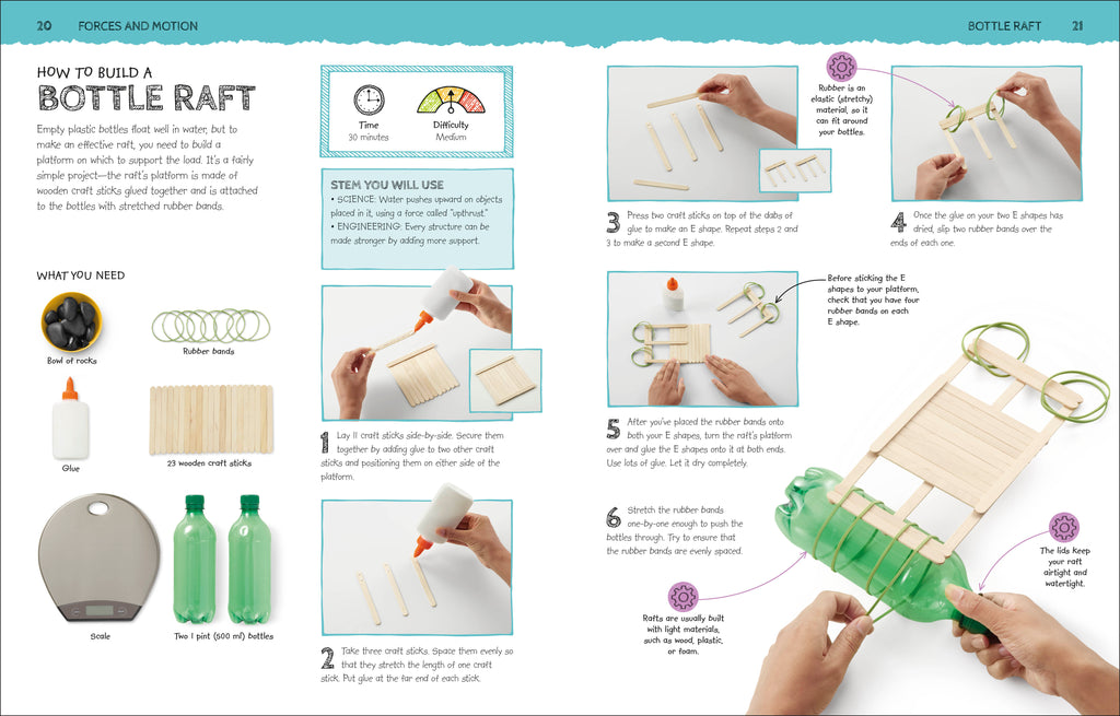 STEM Activity Lab-Spread, Image, (PRHC, Design, Do, Not, Use)-2