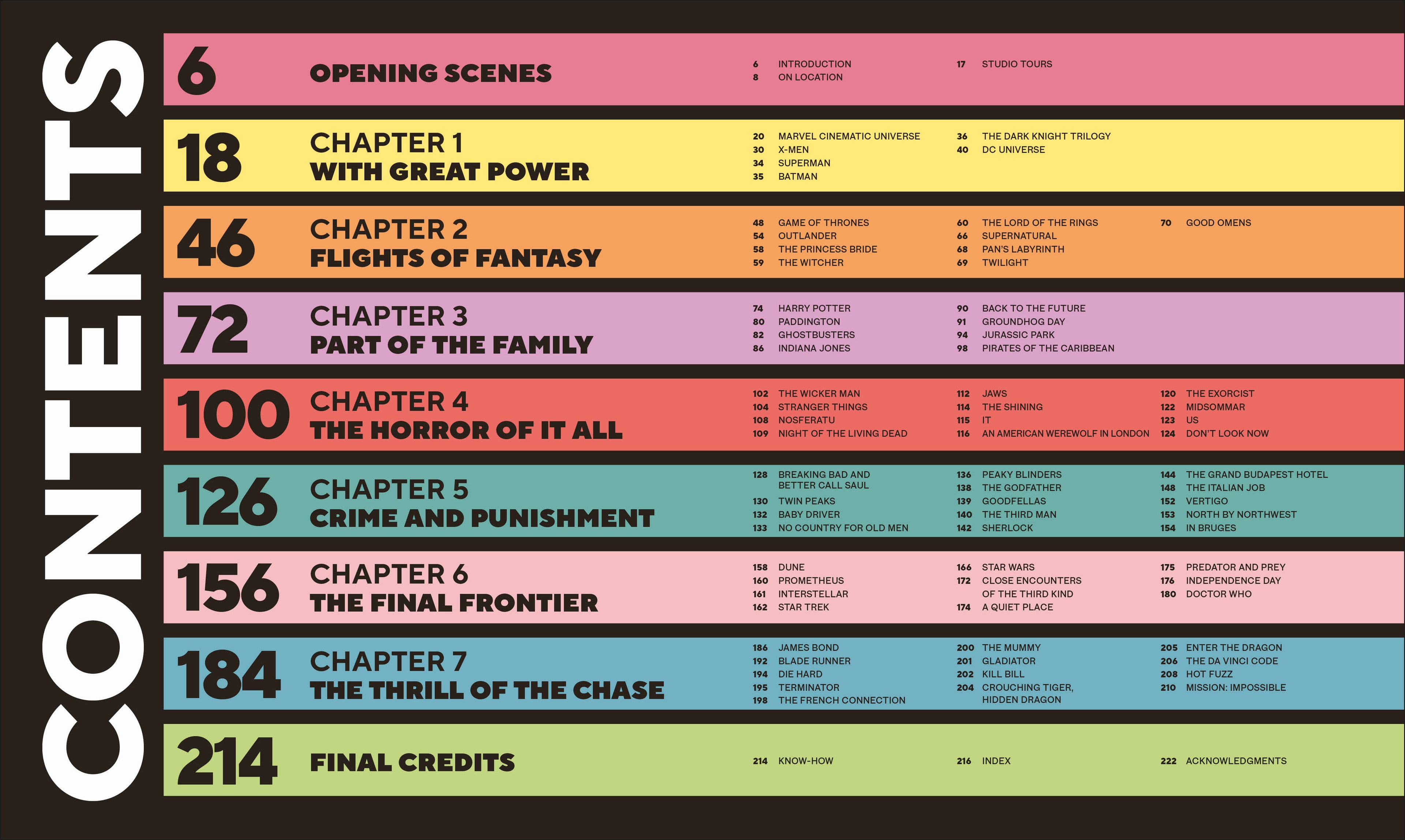 The Screen Traveller's Guide