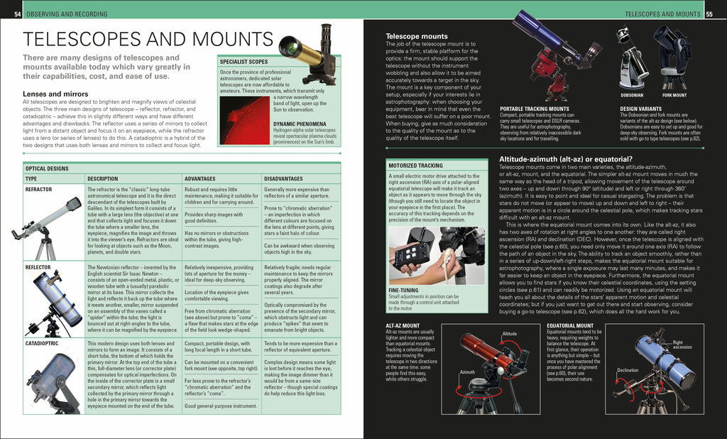 The Practical Astronomer