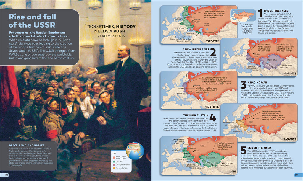 History as it Happened-Spread, Image, (PRHC, Design, Do, Not, Use)-7