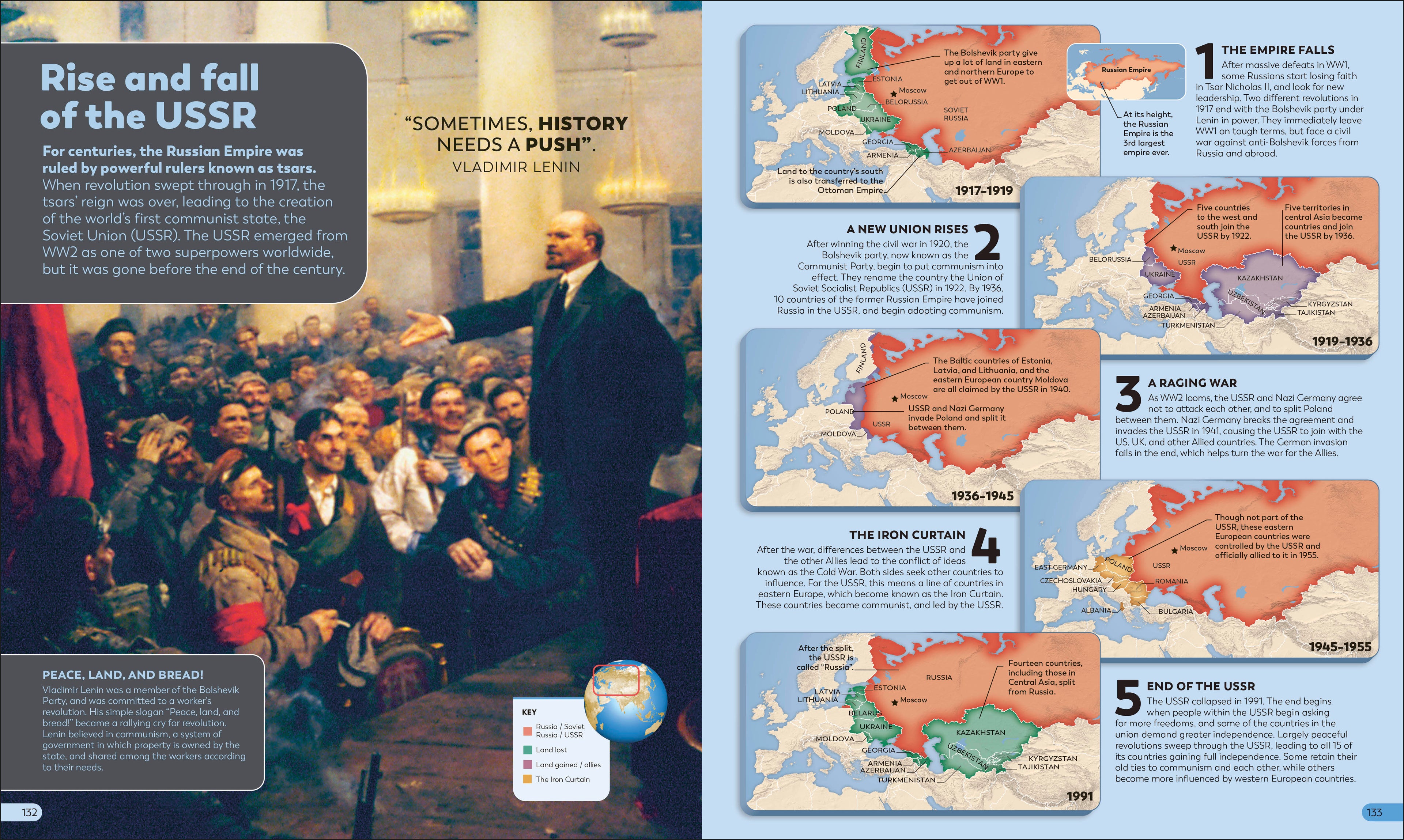 History as it Happened-Spread, Image, (PRHC, Design, Do, Not, Use)-7