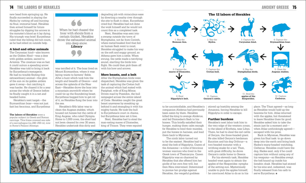 The Mythology Book-Spread, Image, (PRHC, Design, Do, Not, Use)-5