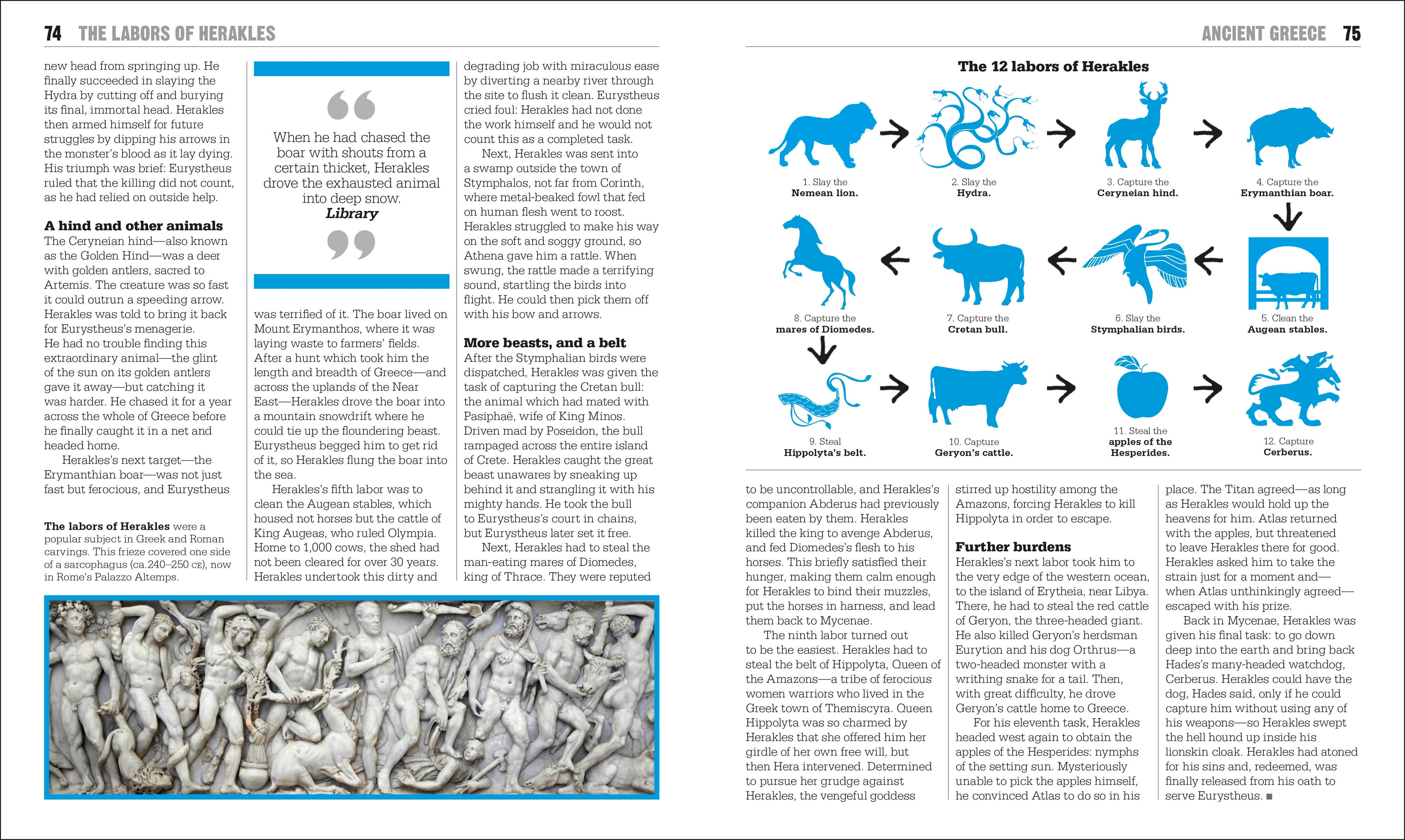 The Mythology Book-Spread, Image, (PRHC, Design, Do, Not, Use)-5