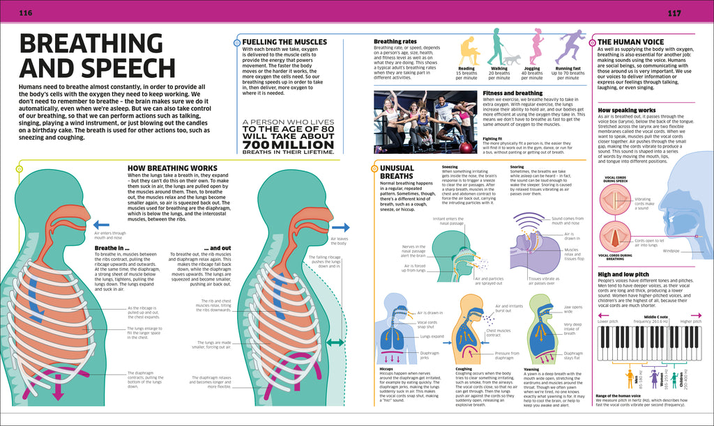Science! Encyclopedias for Kids-image