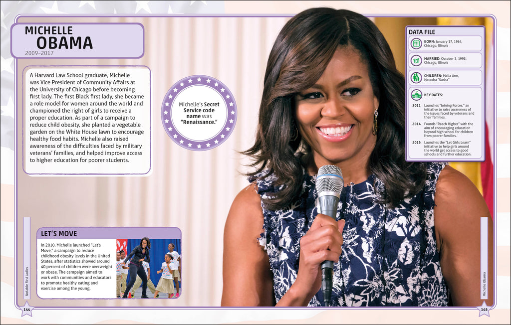 The Presidents Visual Encyclopedia