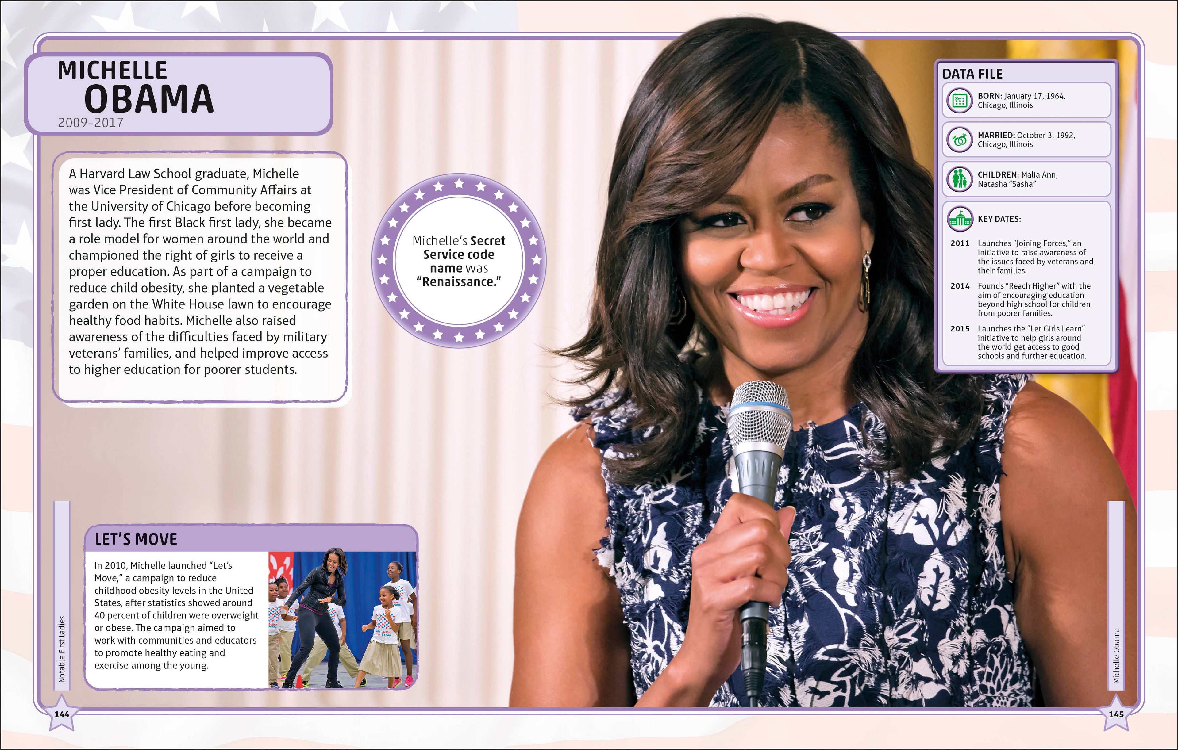 The Presidents Visual Encyclopedia