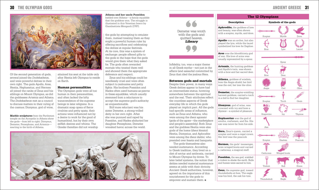 The Mythology Book-Spread, Image, (PRHC, Design, Do, Not, Use)-4