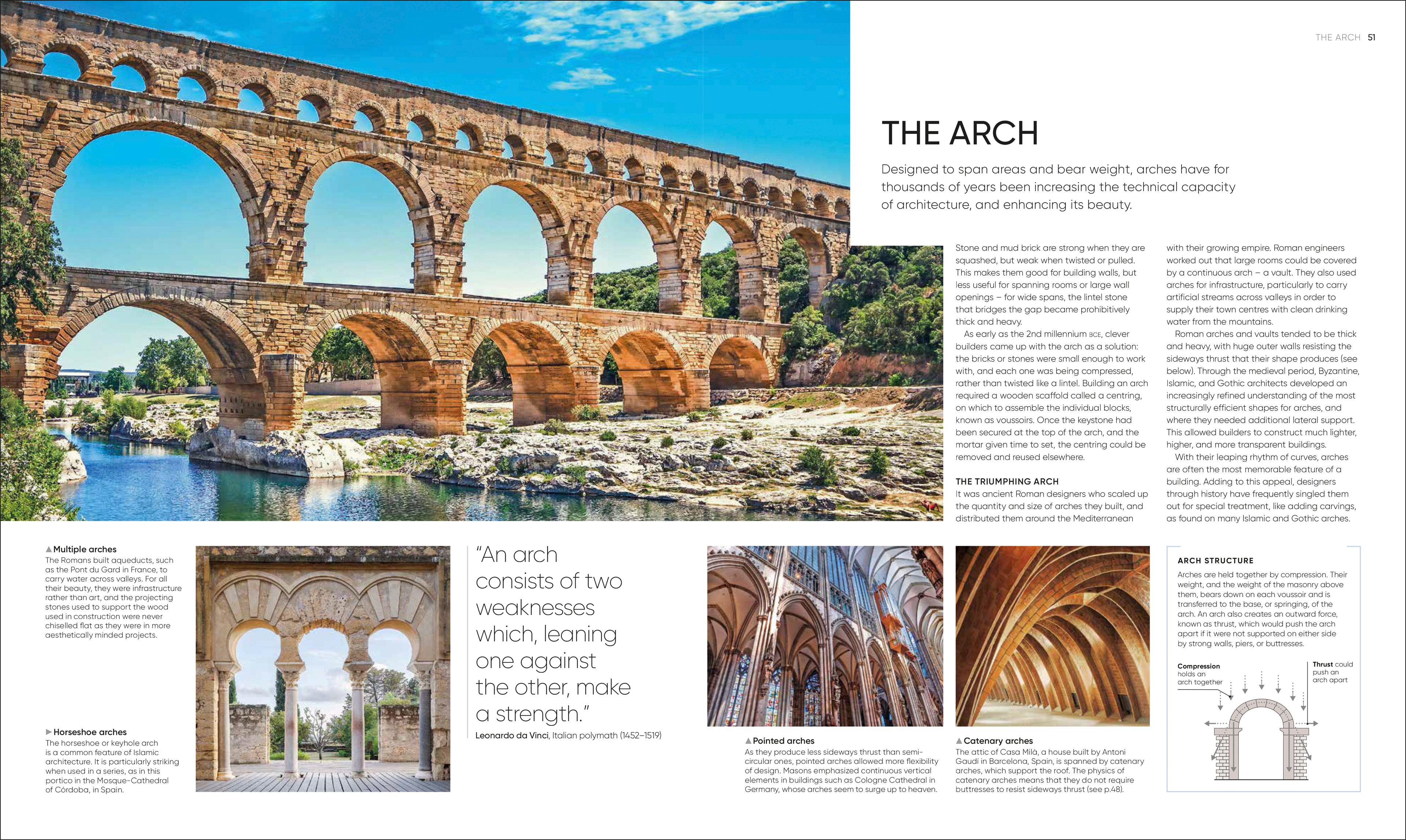 Architecture-Spread, Image, (PRHC, Design, Do, Not, Use)-1